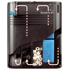 Ferplast Technische Komponenten BLUWAVE 07