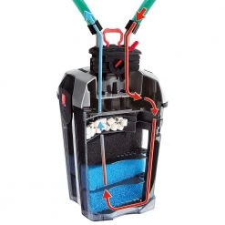 Ferplast Technische Komponenten BLUEXTREME 1100