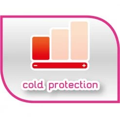 Ferplast SAILOR BLUE Alle Anzeigen