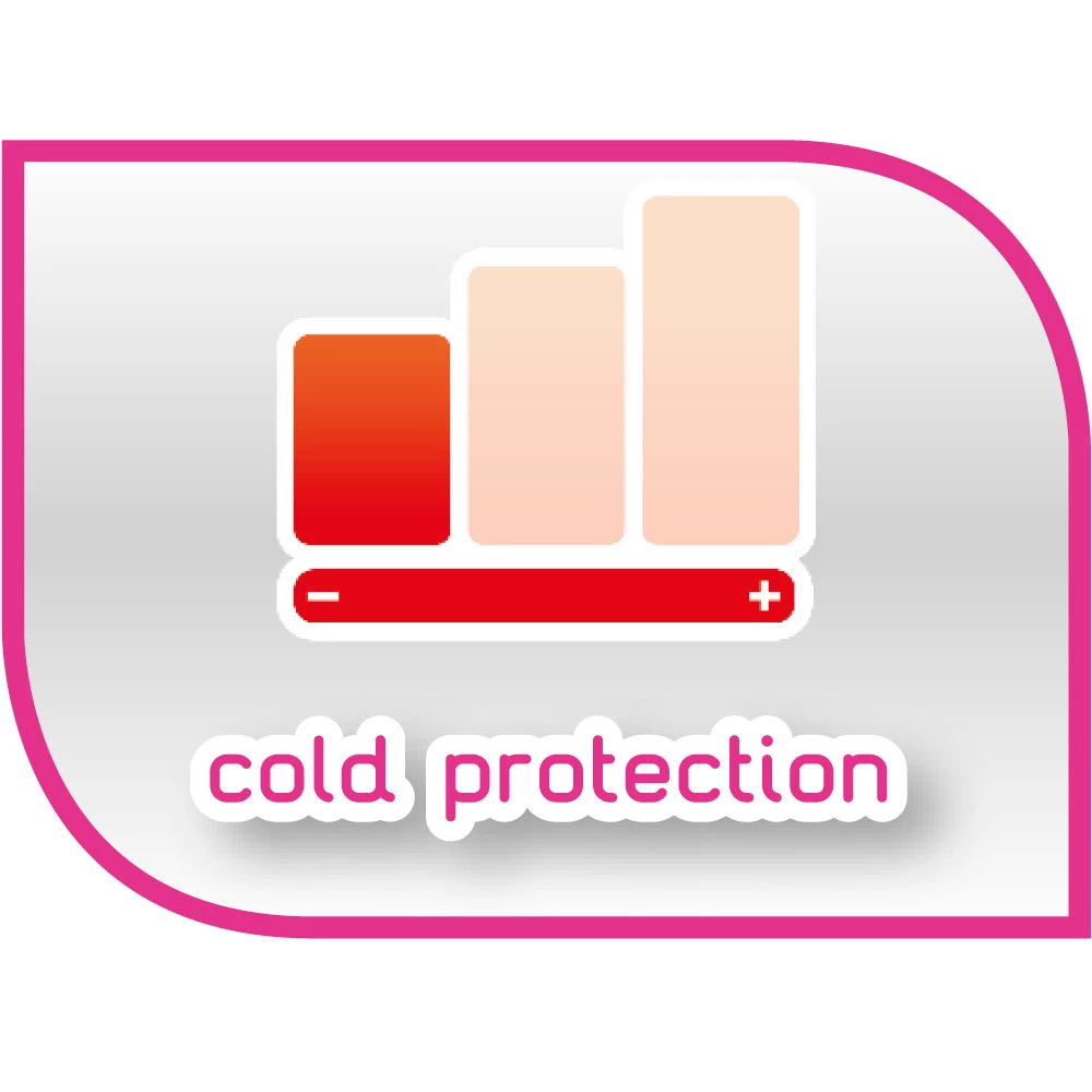 Ferplast Alle Anzeigen RAINCOAT